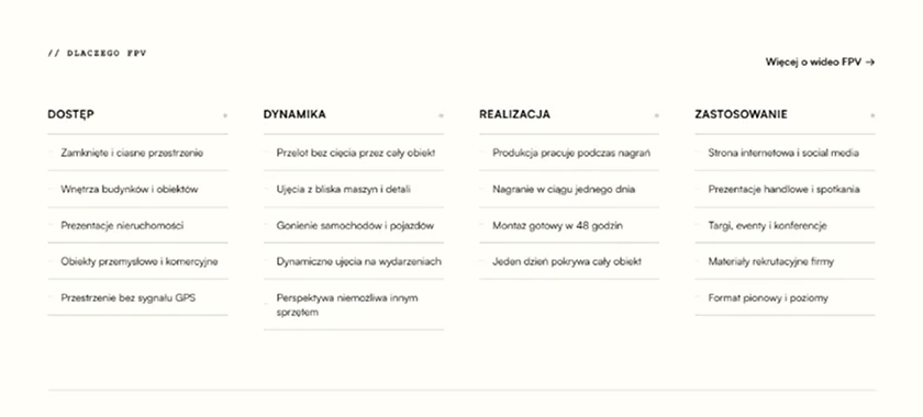 Projekt strony internetowej — responsywny design